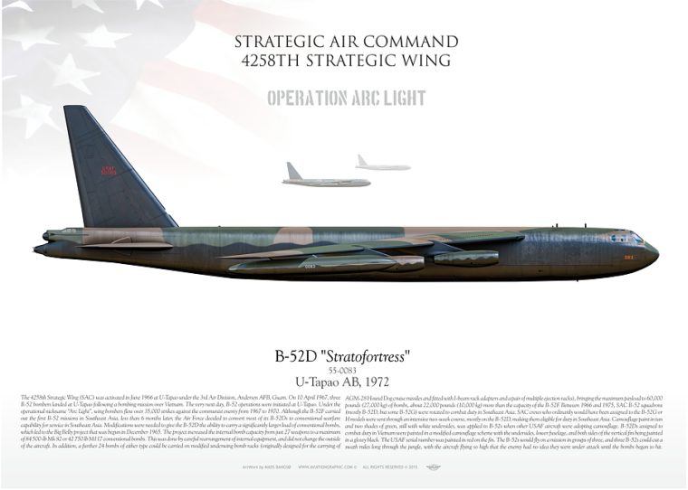 Illustration of a B-52D "Stratofortress" 4258TH SW SAC MB-47 with camouflage paint, labeled "U-Tapao AB, 1972," over a faded American flag background, with Strategic Air Command details.