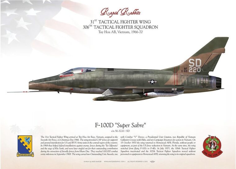 Illustration of an F-100D "Super Sabre" 306 TFS MB-36 fighter jet with markings "sd 220" and emblems of the 31st tactical fighter wing, set against a faded U.S. flag background.