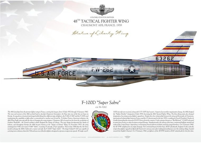 Illustration of a U.S. Air Force F-100D "Super Sabre" 48TFW MB-65 jet with markings, against a background featuring a U.S. flag and the emblem of the 48th Tactical Fighter Wing.