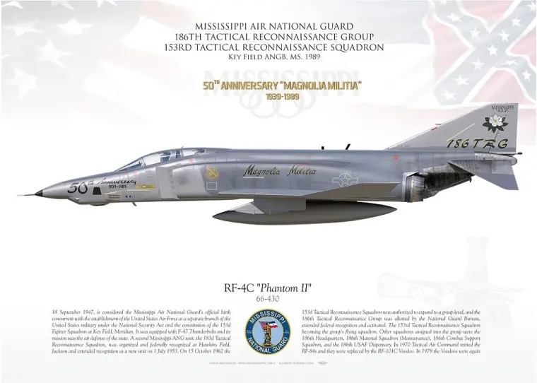 A poster of an air force jet plane.