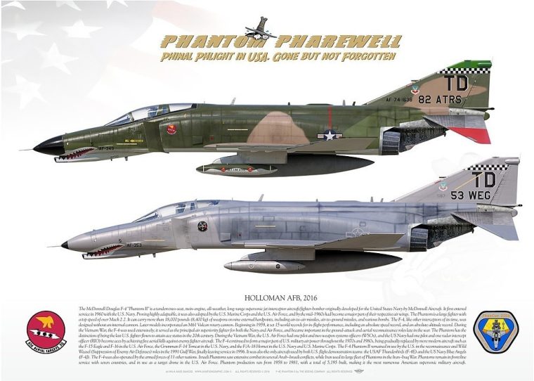 Two military jets side by side with a text box above them.